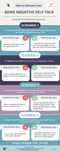 Reframe Your ADHD Negative Self-Talk Infographic