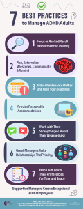 7 Best Practices to Manage ADHD Employees Infographic