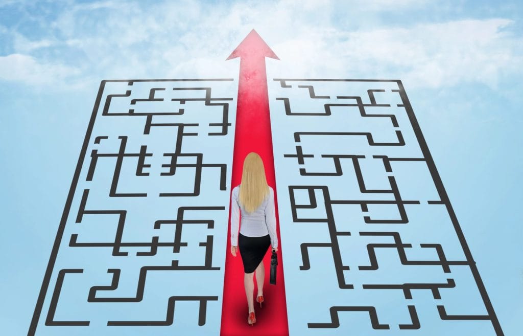 ADHD time shortcuts