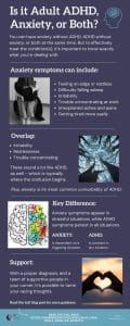 Is it Adult ADHD or Anxiety Infographic