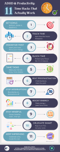 11 Time Hacks That Actually Work - ADHD & Productivity Infographic