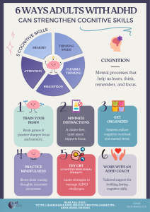 6 Ways Adults With ADHD Can Improve Their Cognitive Skills Infographic