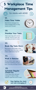 5 Workplace Time Management Tips for ADHD Adults (Infographic)