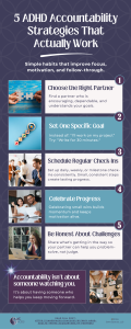 5 ADHD Accountability Strategies That Actually Work Infographic
